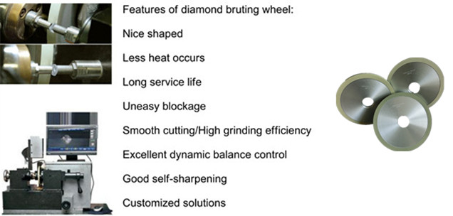 More Superhard S Product Subject Diamond Bruting Wheel