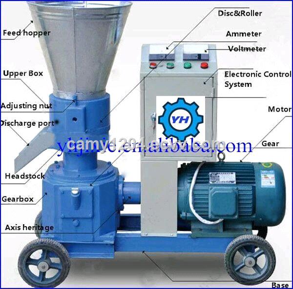 Yinhao Brand Feed Pellet MillPellet Mill Machine for Animals