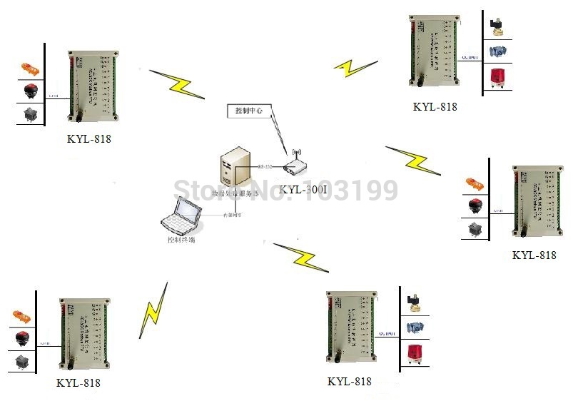 KYL818 433MHz 8way RF wireless IO Module for 2km3km remote pool pump control onoff control switch module