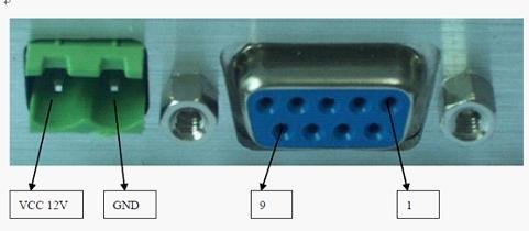 KYL300H 5W radio modems 400Mhz433MHz470MHz RF modem rs485 rs232 modem radio for wireless communication scada