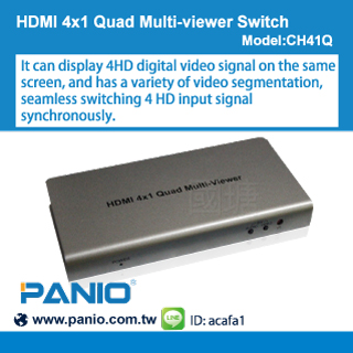 CH41Q HDMI 4x1 Quad Multiviewer