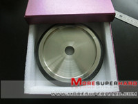 Electroplated CBN Grinding Wheel For Band Saw Blades
