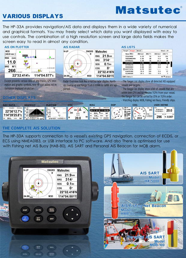 HP33A Marine AIS transponder combo with GPS navigator