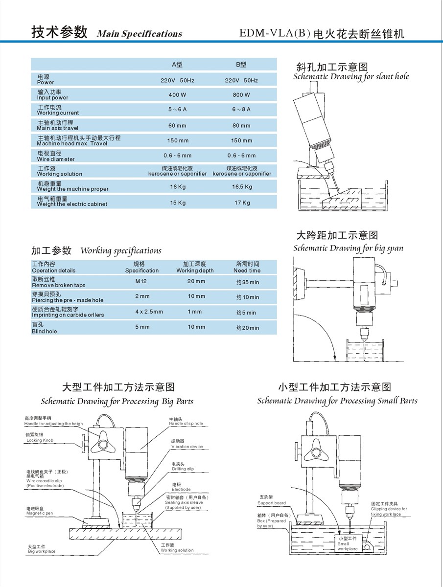 High efficiency edm broken tapdrill remover