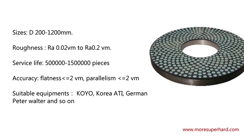 Vitrified Diamond CBN Grinding Disc Grinding Wheel