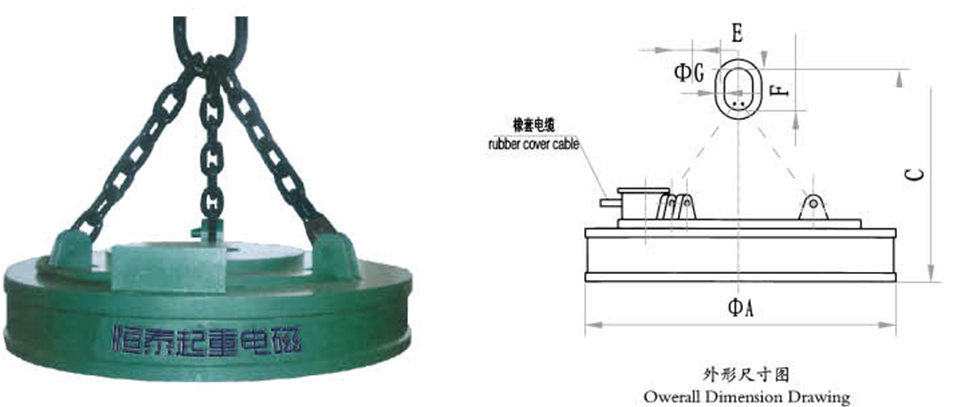 MW5 Standard Series Circular Electromagnet for Lifting Steel Scraps