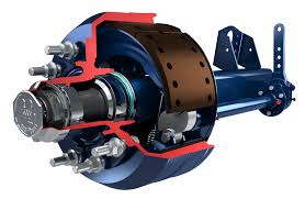 Germanic Axle