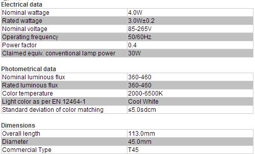 High quality LED filament T45 2W4W 480lumens E26E27B22