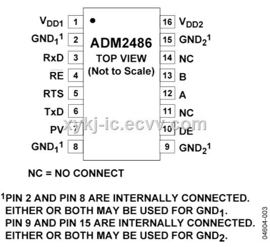 ADM2486BRWZ ADI 25 kV Signal Isolated High Speed 20 Mbps Half Duplex RS485 Transceiver