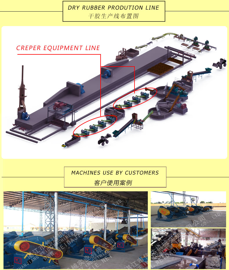 China Best Factory Price rubber creper machine