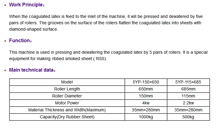 Natural rubber five in one tablet machine