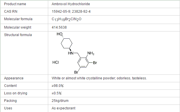Ambroxol Hydrochloride factory supply with good quality CAS NO 23828924