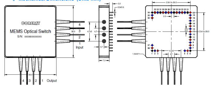 4x4 MEMS optical switch 1x4 MEMS optical switch 1x8 MEMS optical switch for Channel Blocking