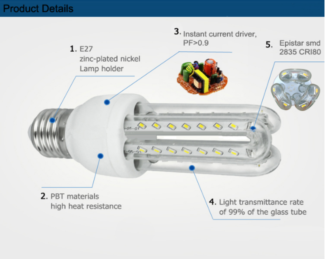 5W 7W 9W 12W B22 E27 G24 LED Corn Bulb