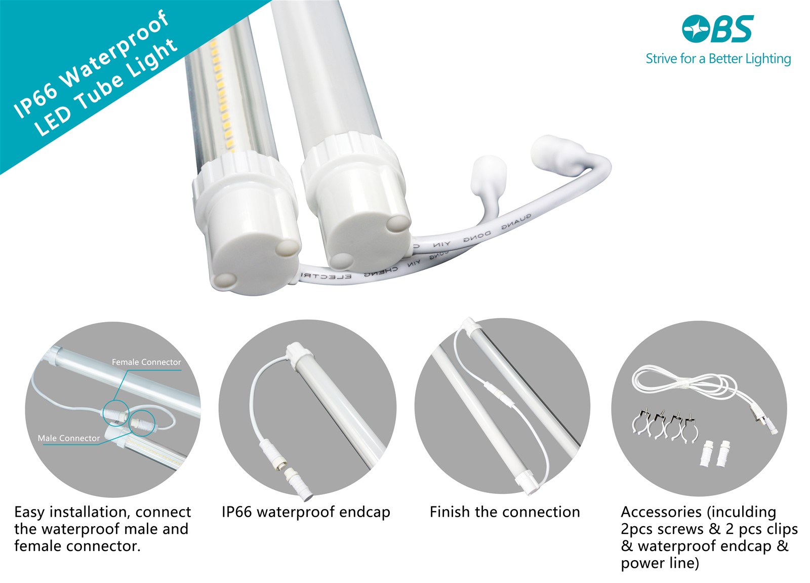 IP66 Waterproof LED Tube Light