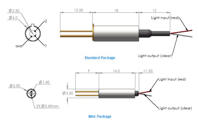 MEMS Variable Optical Attenuator Low IL PDL WDL TDL