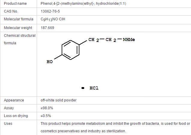 Nmethyltyramine HCL CAS NO13062765
