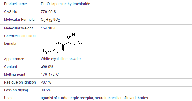 Octopamine Hydrochloride Cas no 770058 factory supply