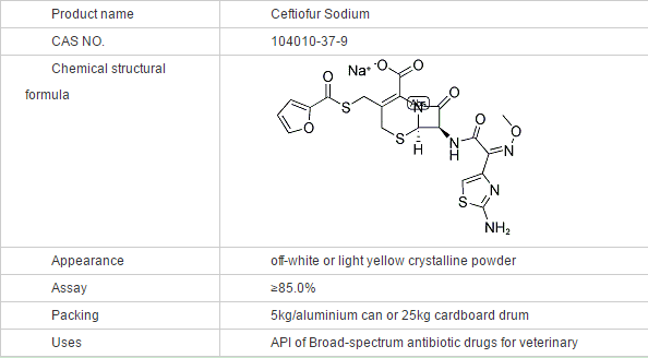 Ceftiofur Sodium CAS NO104010379 with good quality factory supply