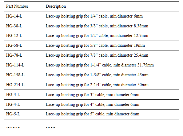 Prelaced Hoisting Grips for 78 Feeder Cable Hybridfeed and Fiber Cable