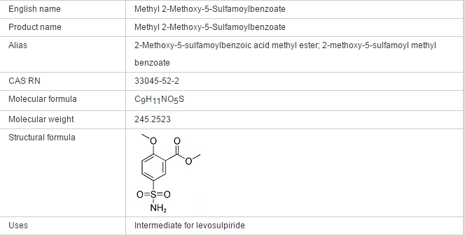 Methyl 2methoxy5sulfamoylbenzoate 33045522