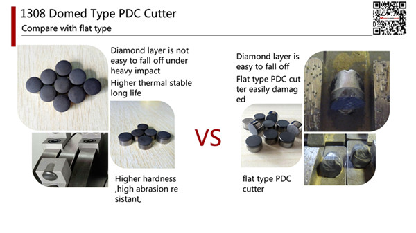 1308 Domed Type PDC Cutter