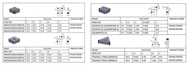 Brazed Pcbn Inserts