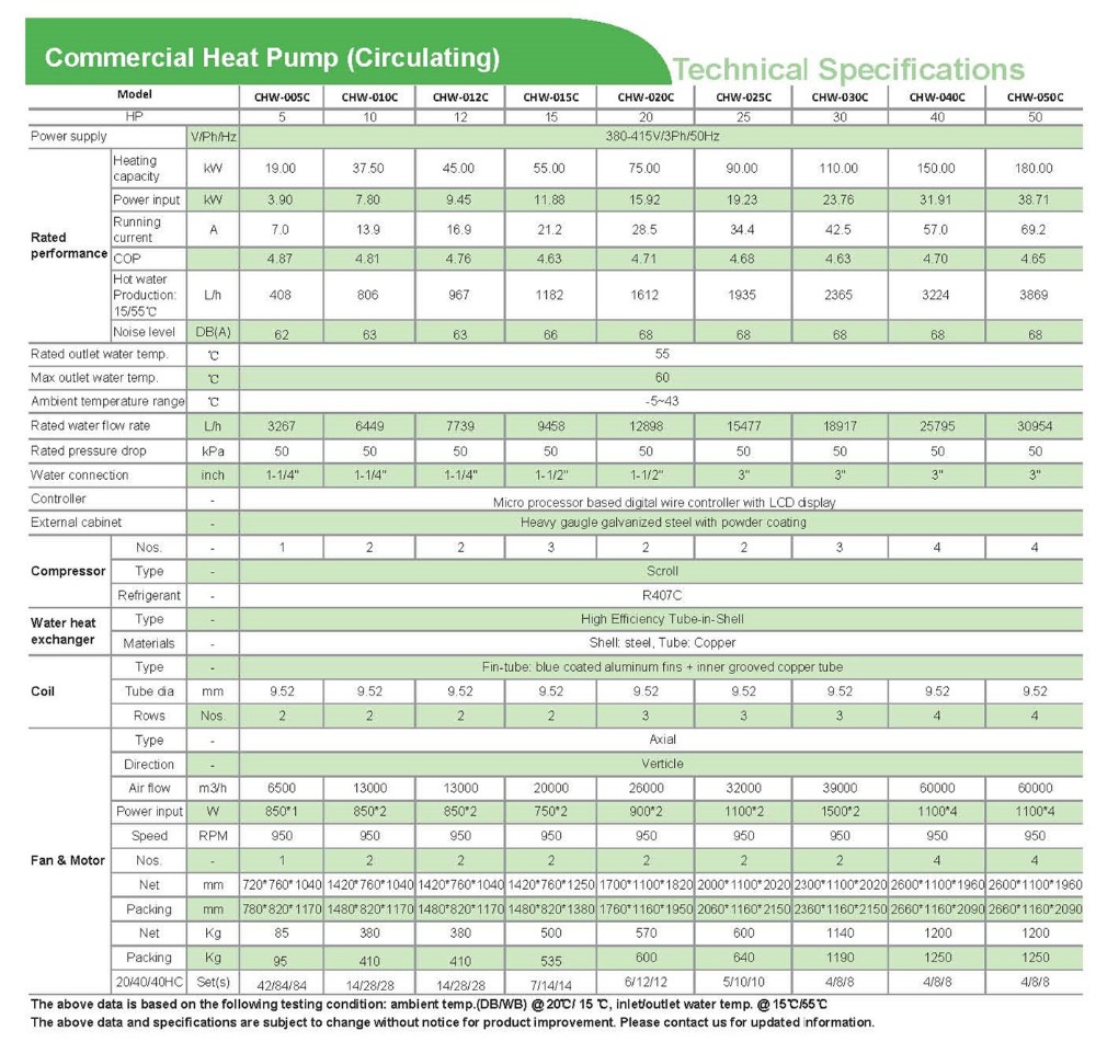 Commercial industrial Hot Water Heat Pump bomba de calor
