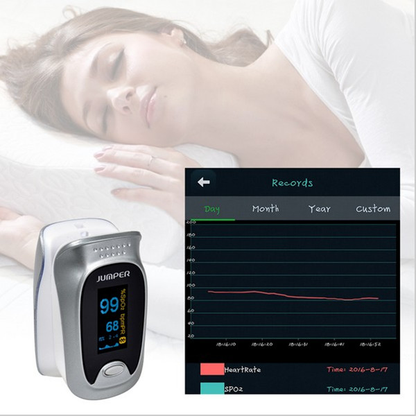 Health Care Pulse Oximeter Bluetooth 40 Oximetro De Dedo Blood Oxygen Saturation Oximetro a Finger