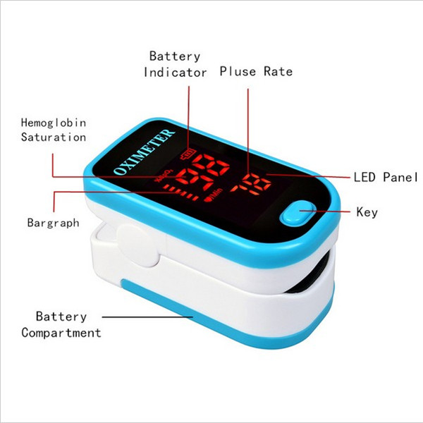 Health Care Fingertip Pulse Oximeter Blood Oxygen SPO2 PR Oximetro De Dedo Digital Oximeter a Finger