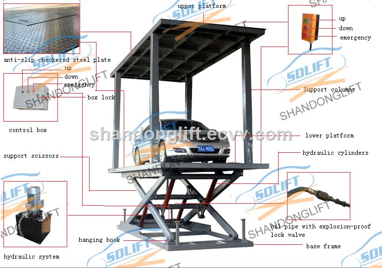 hydraulic electrical auto scissor car lift with CE