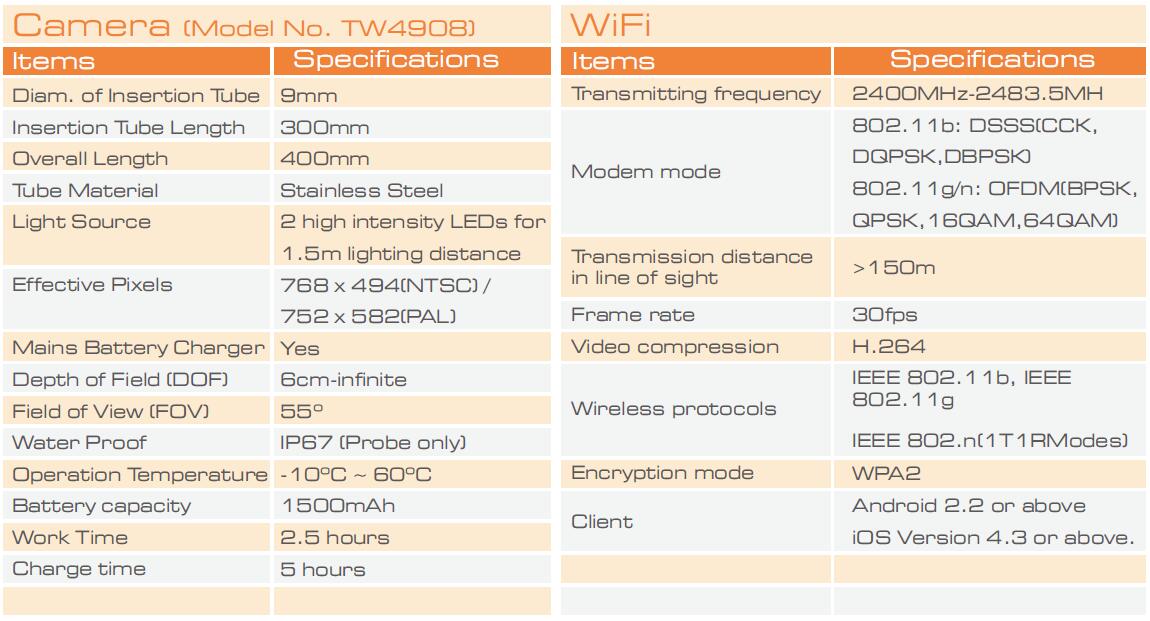 TW4908 9mm Portable WiFi Rigid Borescope Wall cavity Inspection camera