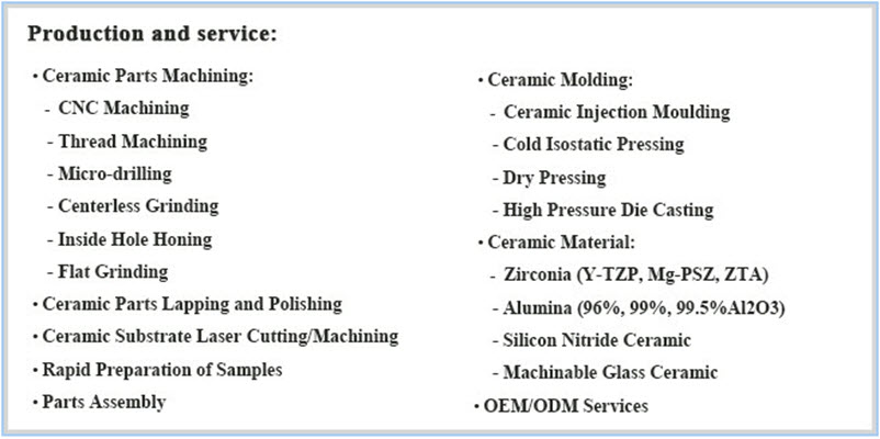 Zirconia Alumina Ceramic SleeveSpacerBushing