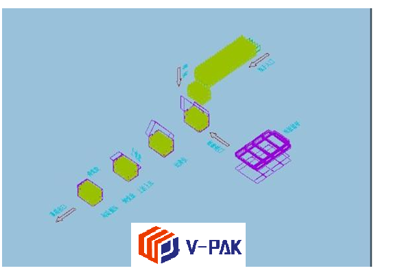 Wrap around case packer WJGBJ25