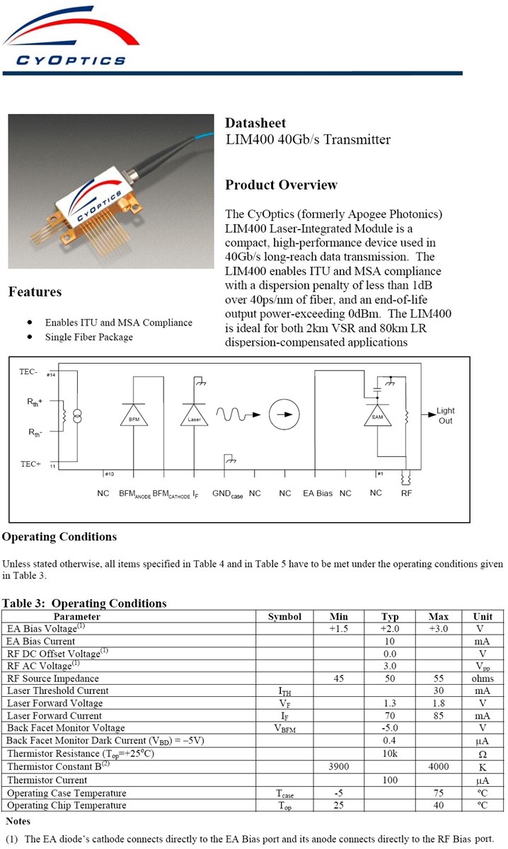 40gbps Eml Module Cyoptics Lim400 ElectroAbsorption Modulated Laser