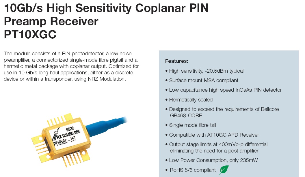 10gbps PINTIA Receiver Bookham Oclaro Pt10xgc Fiber Coupled PhotoDetector