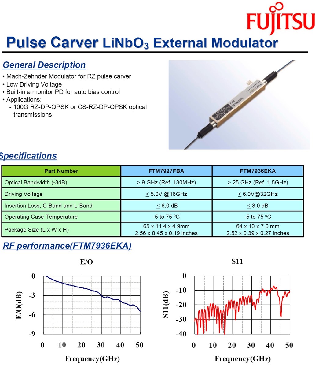 10gbps Intensity Modulator Fujitsu Ftm7927fba Lithium Niobate Fiber Modulator