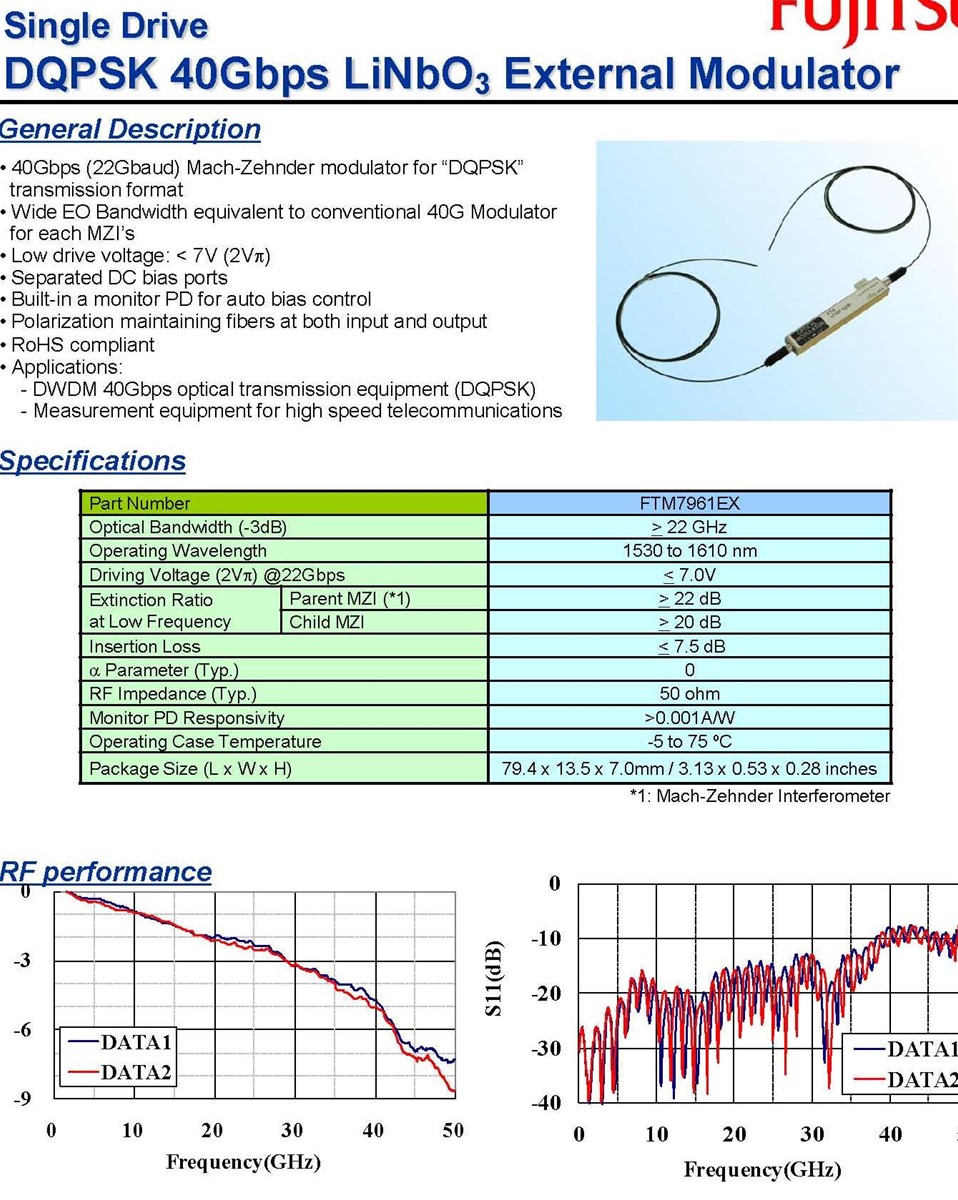 40gbps Dqpsk Modulator Fujitsu Ftm7961ex Iq Qam Modulator