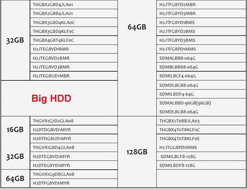 PRO3000 nand Flash memory Error Repair NAND Flash IC Chip Programmer