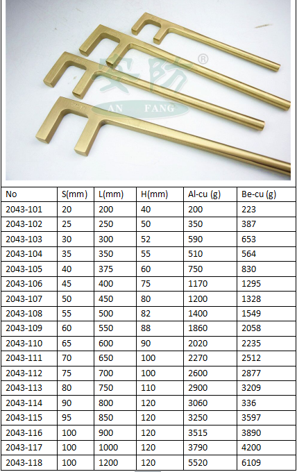 AluminumBeryllium copper non sparking f wrench valve hand tools for rotating bolts nuts