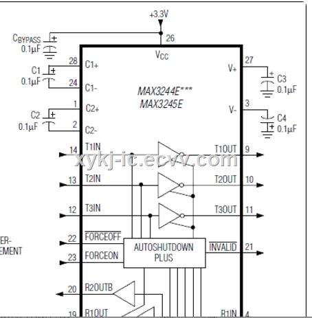 MAX3244ECAIT MAXIM 1Mbps 30V to 55V RS232 Transceivers with AutoShutdown Plus