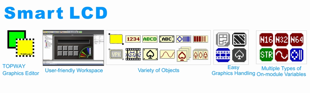 Topway Tft Smart Lcd Module From China Manufacturer Manufactory Factory And Supplier On Ecvv Com