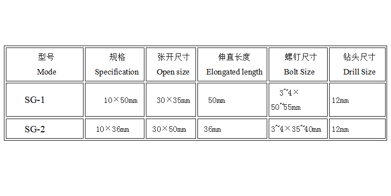 Wall plugs Customized Expand Nail Plastic screw hole plugs wall plug