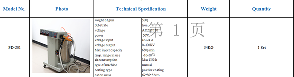 Electrostatic Powder Coating machine PD201