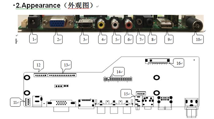 156 LED TV Board Support EDP Panel And Blute Tooth Function For India Market