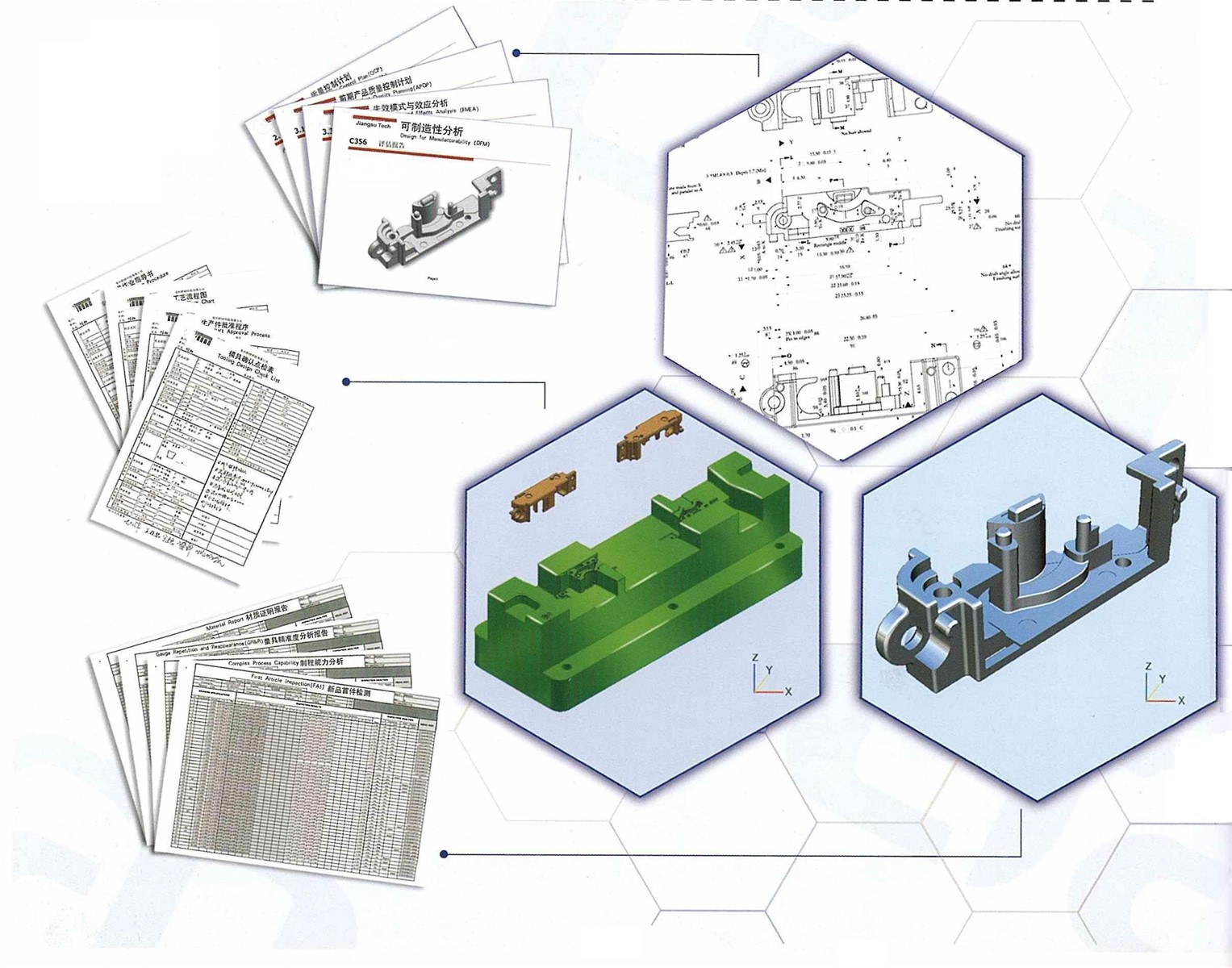 Metal Injection Molding China MIM Parts