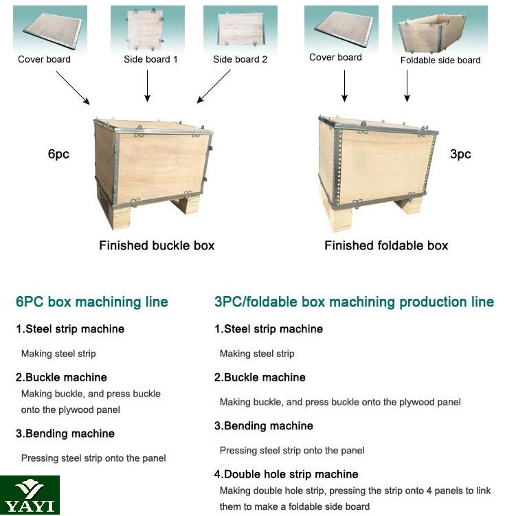 Professional double sides buckle machine for expack box