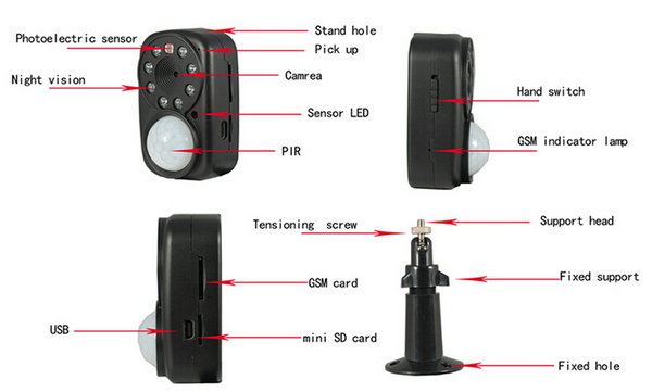 X110 GSM MMS Photo Video Alarm PIR Night Vision Mini CCTV Surveillance DVR Camcorder GPRS Locating