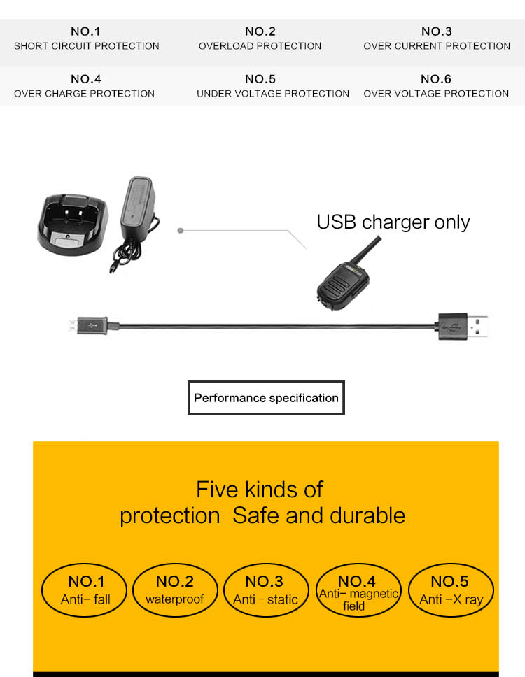 mini size CP168 with secret display UHFVHF two way radio