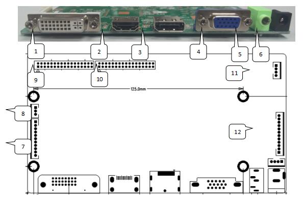 High Quality with Best Price Monitor Board For HD Panel Support DVI And DP Input